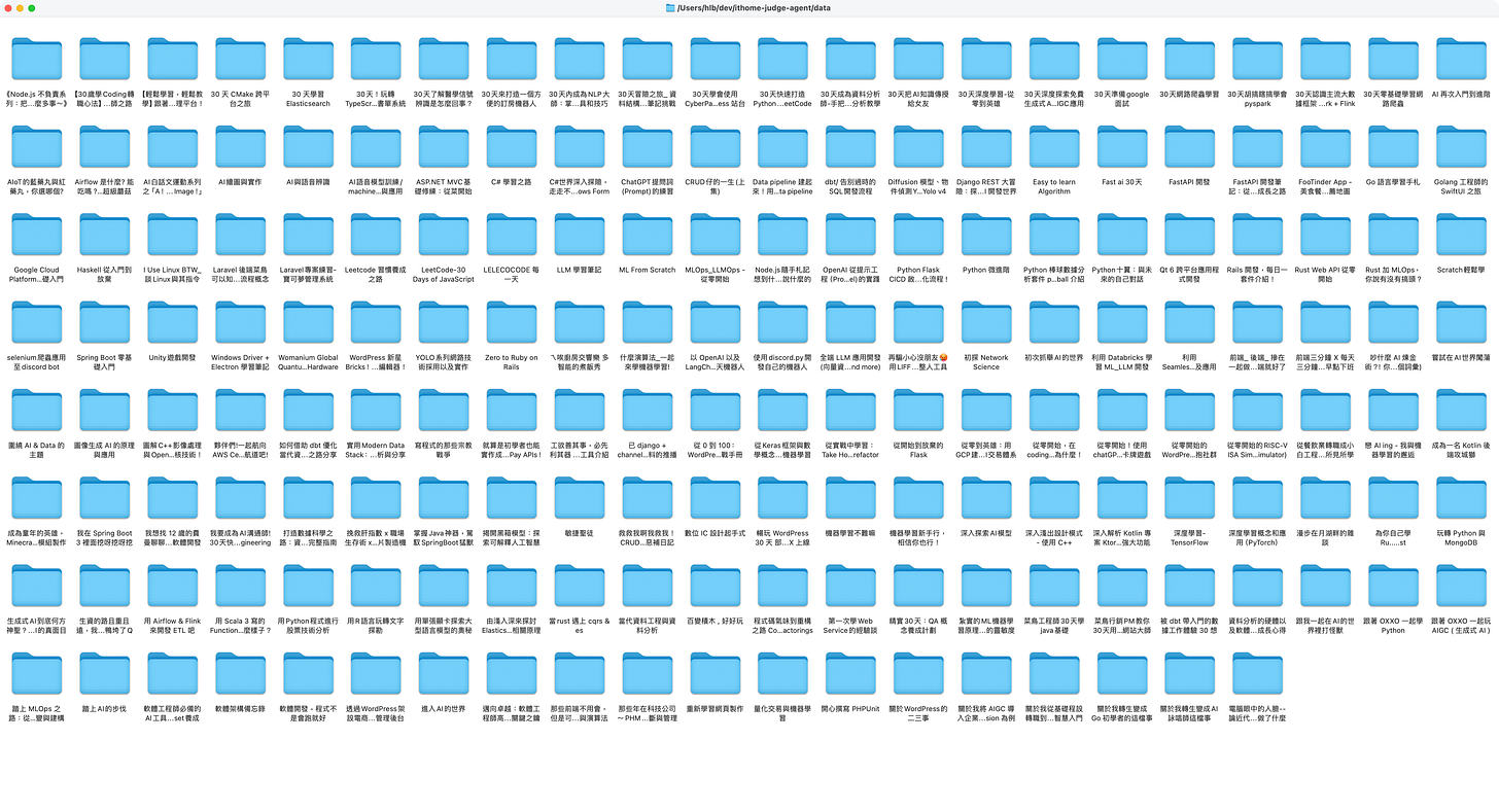 downloaded folders