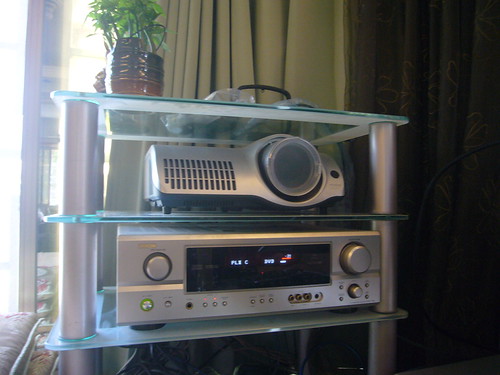 projector + amplifier