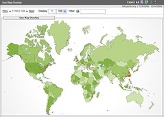 Google Analytics (2005/12/15)