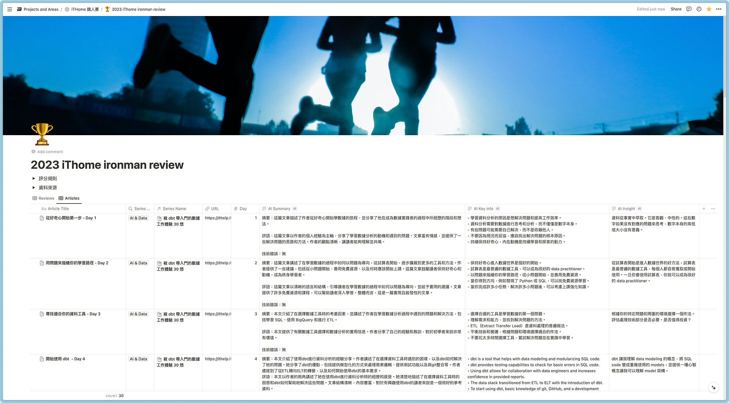 screenshot of articles